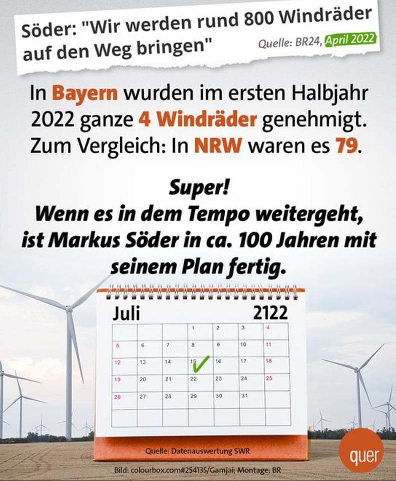 Elektrizitätswerke Schönau EWS tweet media