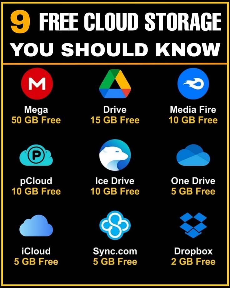 ValueCoders's tweet photo. Some more free software for you!
#freecloud #storage #CloudComputing #Cloud https://t.co/v7DuzIjc9a