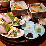 ツイートに含まれる画像