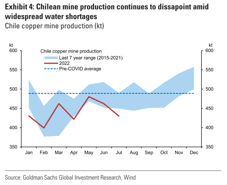 chigrl's tweet photo. #Copper #Chile https://t.co/S0zefcEy6R