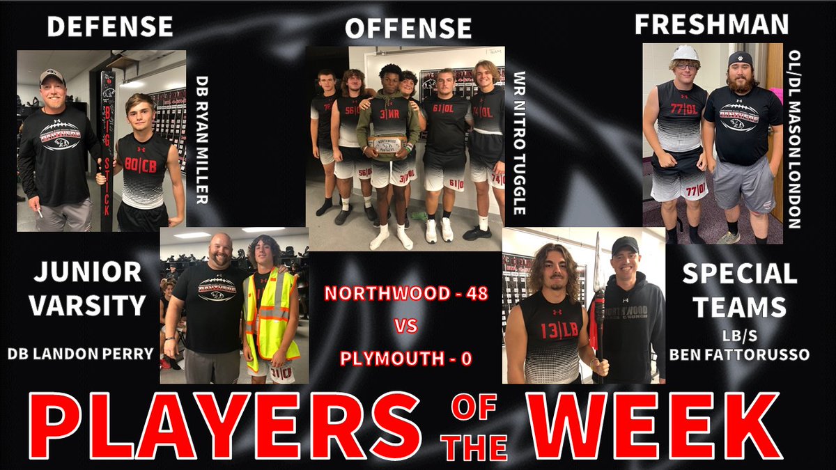 CoachBoocher's tweet photo. Week 6 Players of the Week
NorthWood 48 Plymouth 0 https://t.co/t1P5GuziM5
