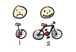 PavelASamsonov's tweet photo. "customers liked it when we made the bicycle longer in Q1, so here's our roadmap for the rest of the year" https://t.co/5nqhYQ168k