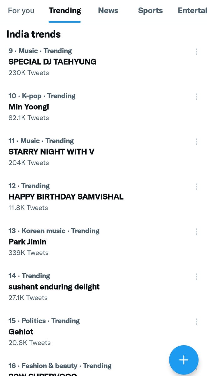 He is on Indian trends board

HAPPY BIRTHDAY SAMVISHAL