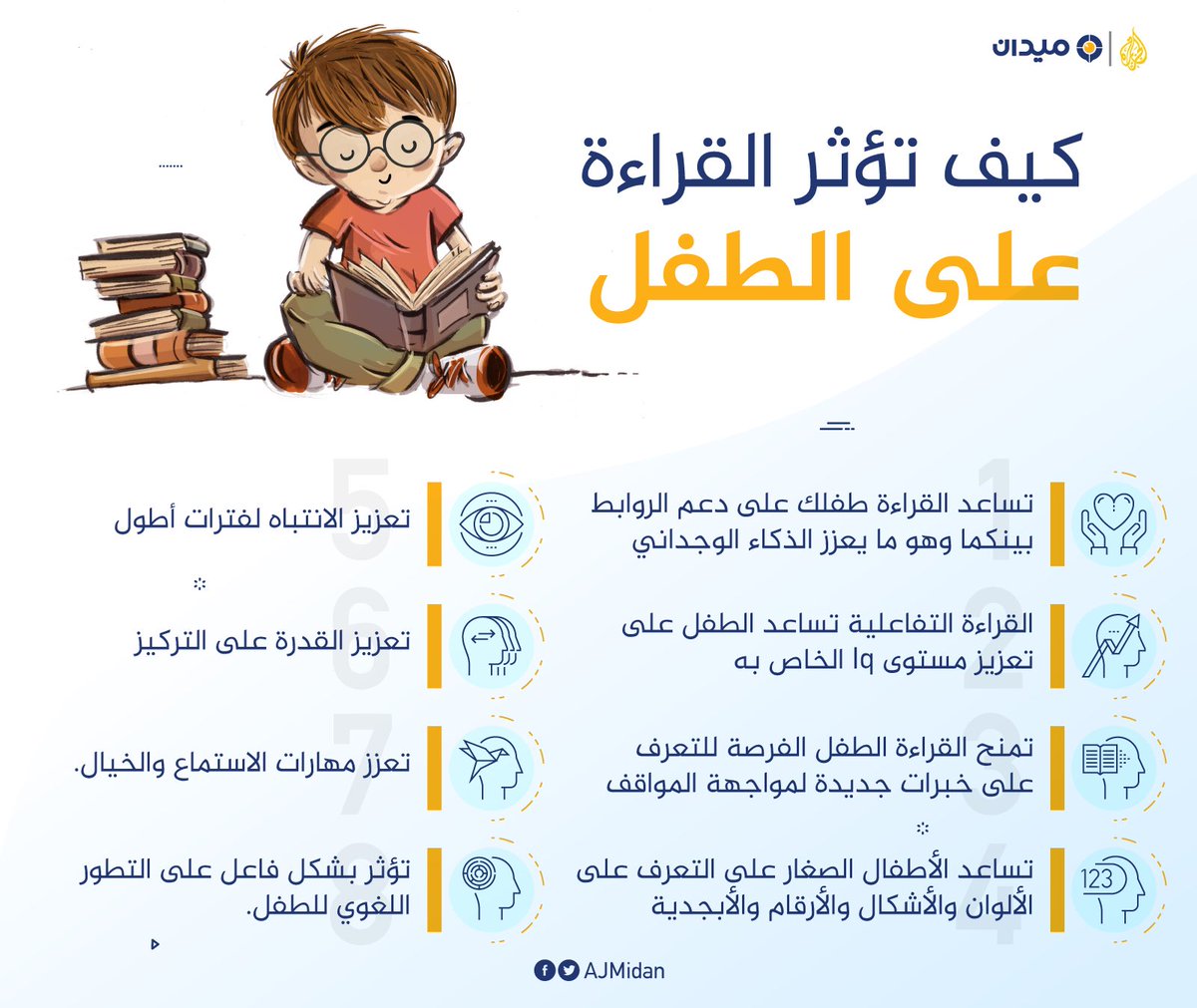 كُناشة معلوماتية tweet media