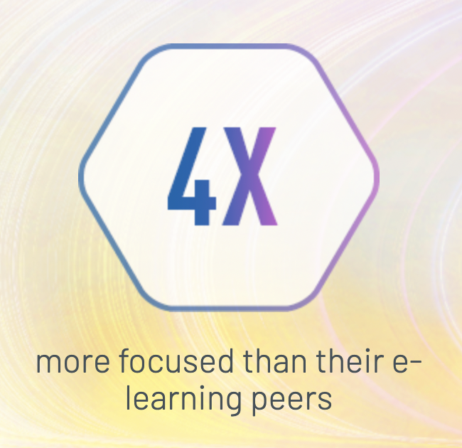retreatvrapp's tweet photo. Wow! 😯 Can you believe that students in VR are 4X more focused than their e-learning peers? 
Subscribe to our newsletter to learn more: https://t.co/9Ky8oNtv6m

#VReducation #Metaverse #VirtualReality #VRelearning #virtuallearning https://t.co/44kHNrPsYc