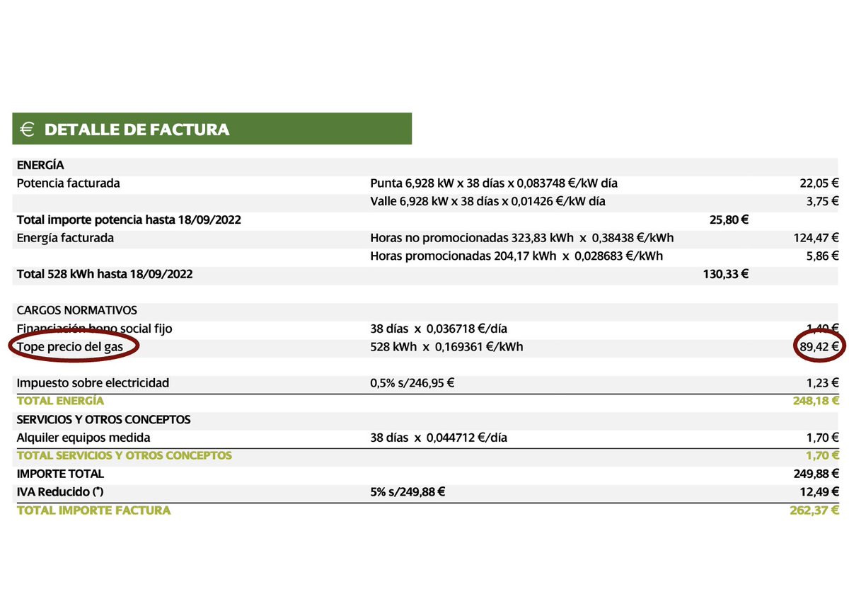 FGMerchante's tweet image. Speechless... #topepreciodelgas