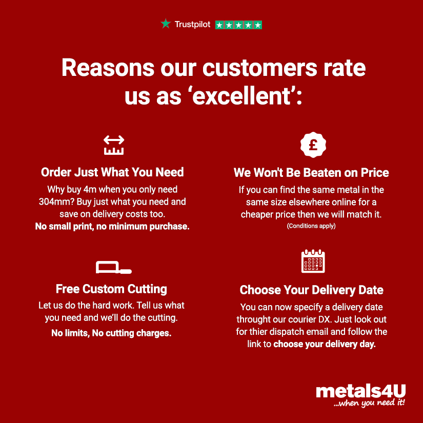 Go ahead, name your day! Please swipe ➡
#metals4U#whenyouneedit#specifieddeliverydate#nextdaydelivery#shoponline#metal#metalsupplier#dontmissout