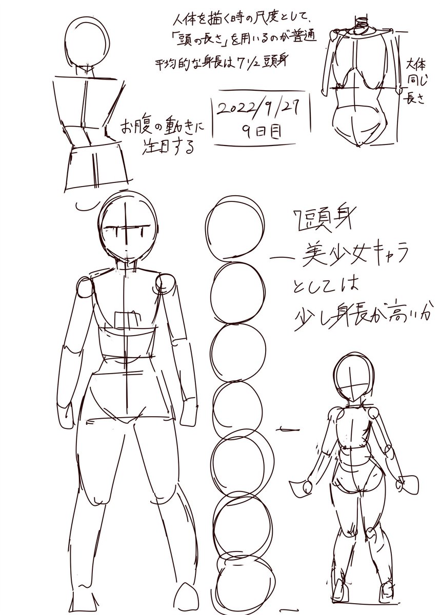練習9日目
ジャックハムの人体デッサン技法の模写など 