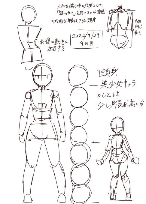 練習9日目
ジャックハムの人体デッサン技法の模写など 