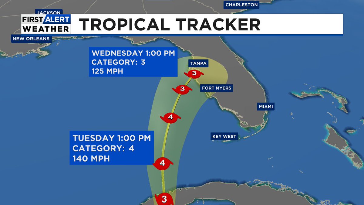 Hurricane Ian expected to rapidly strengthen today as it aims for Tampa, FL. It could make landfall as a Cat. 3 Storm with significant impacts from flooding and wind. The last time Tampa was directly hit by a hurricane was about 100 years ago. #mowx #ilwx #stlwx #flwx