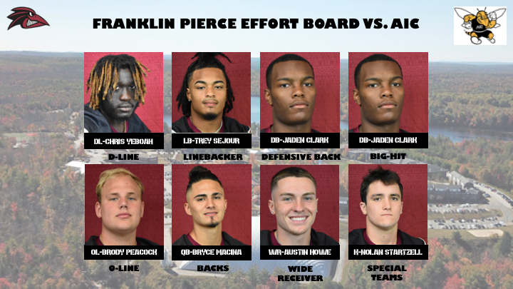 Franklin Pierce Football tweet media