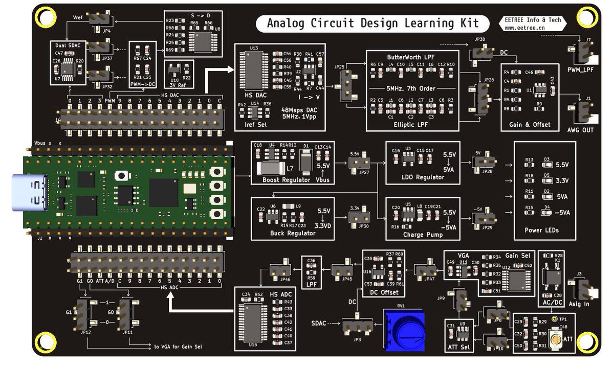 SuGongyu's tweet image. StepFPGA based analog circuit design learning kit for university students.