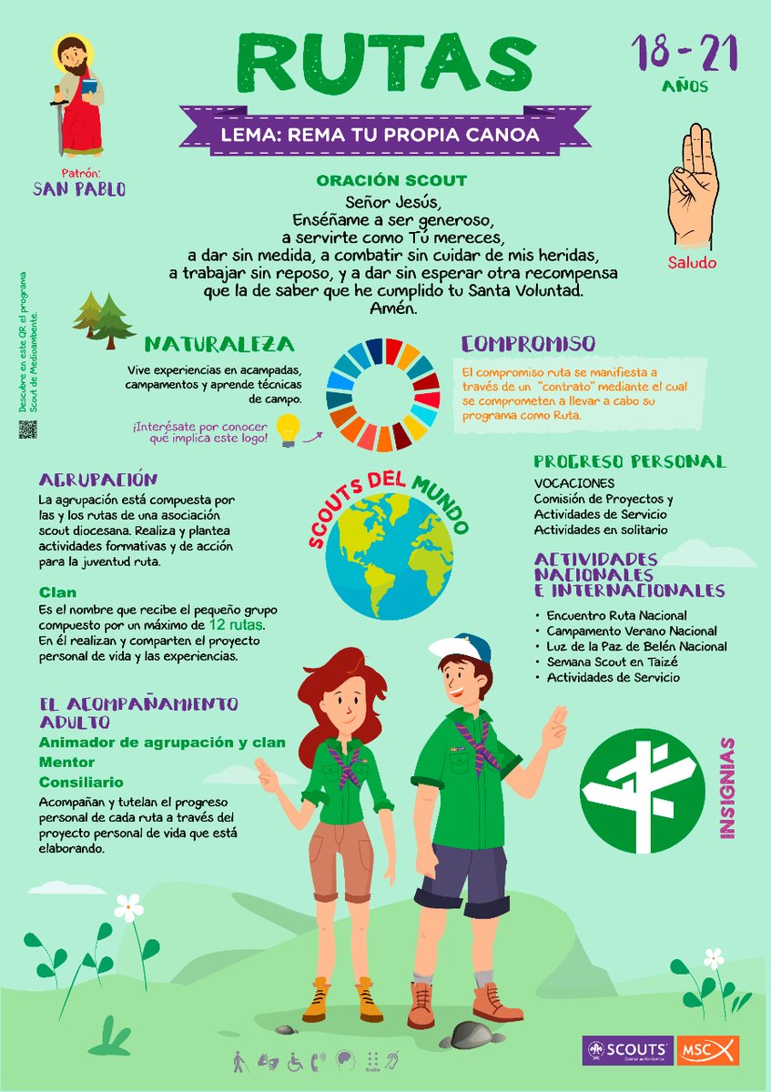 scoutsmsc's tweet photo. Ruta. ¿Sabes qué es una agrupación? ¿Y un clan? ¿Qué supone el acompañamiento adulto? ¿En qué actividades nacionales e internacionales puedes participar siendo ruta?
Hemos reunido las respuestas en este cartel listo para descargar y colgar en tu sede 👉 https://t.co/uOAbRl2XbI https://t.co/3qJ6LEGiIK