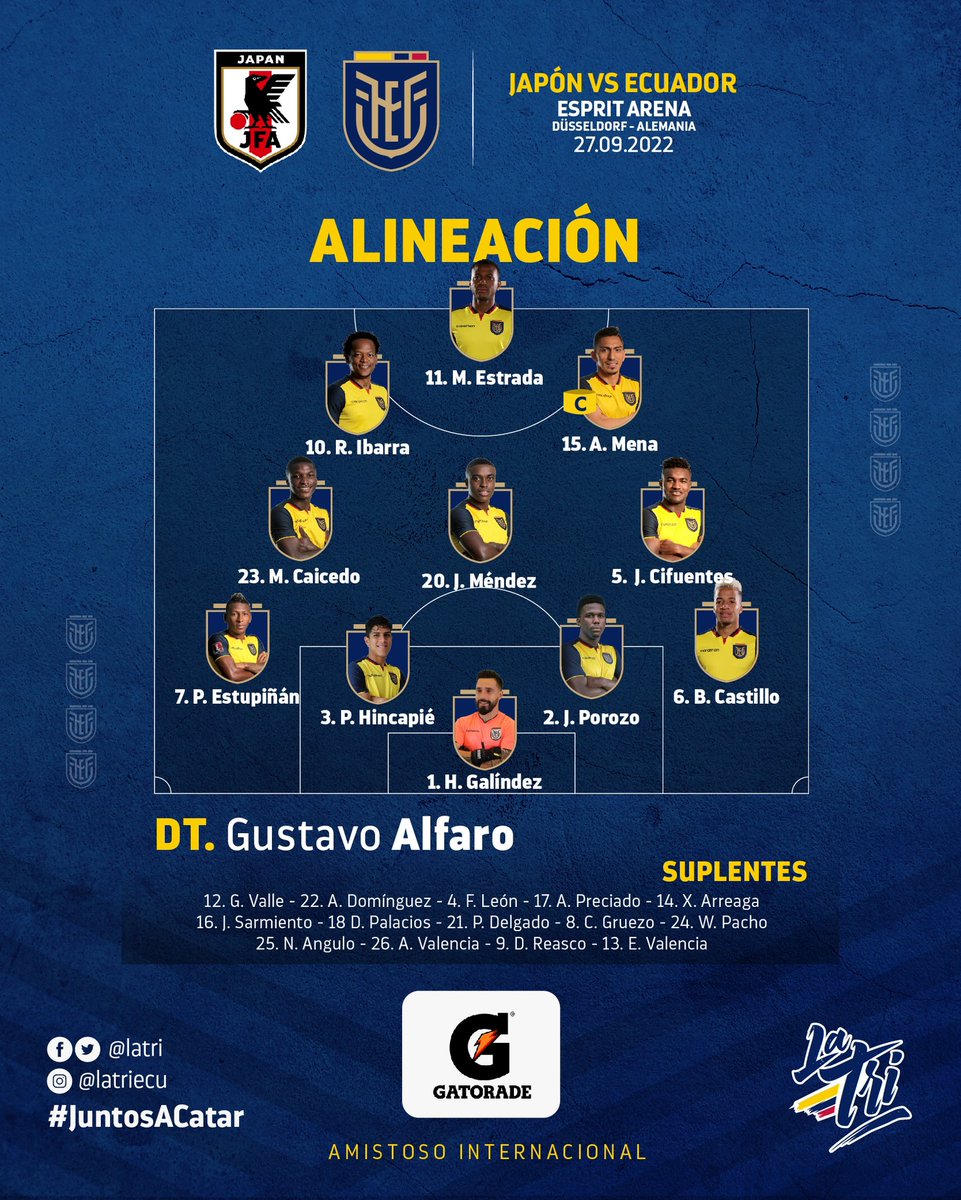 💪 ¡Alineación Tricolor! ✅ Este es el once inicial de #LaTri 🇪🇨 para su partido 🆚 Japón Gracias a @gatoradeecuador #HidratadorOficial de nuestra querida Selección⚽ #JuntosACatar💛💙❤️