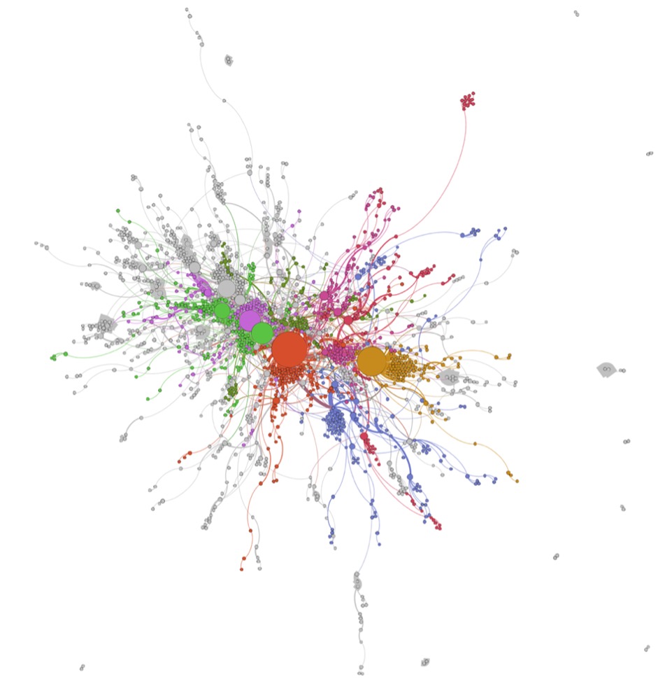 gj_kemp's tweet photo. Want to find out about early modern dedicatory networks but were too afraid to ask 😱 Check out my article in @APettegree's festschrift! Built on a decade of data gathering by @ustc team. https://t.co/Xk0mubu3yt #rarebooks #bookhistory #DataViz https://t.co/lbELOlGtI7
