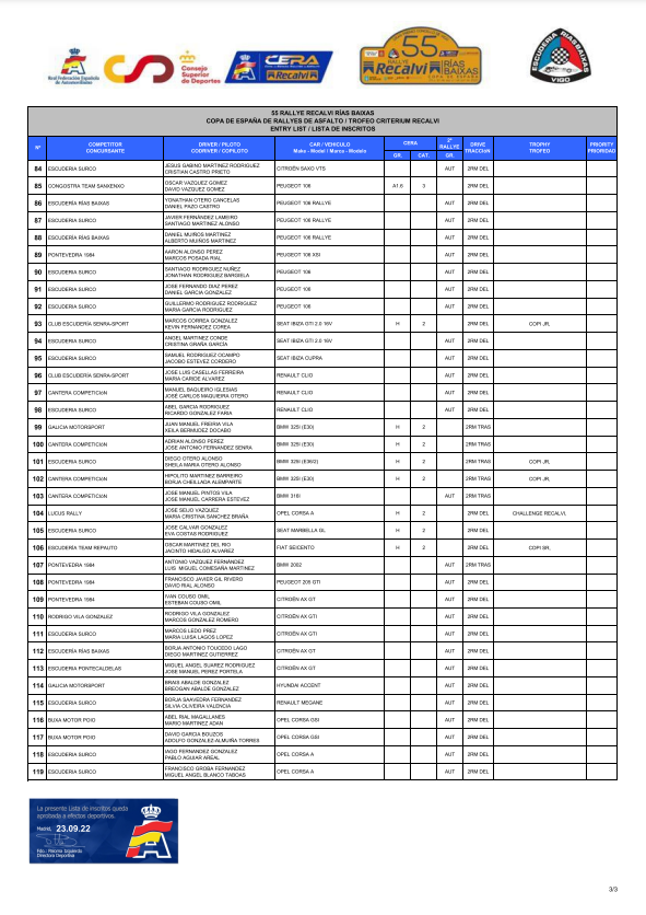 respect - CERA Recalvi: Copa de España de Rallyes de Asfalto 2022 - Página 3 FdqN3Q8X0AIKUiG?format=png&name=900x900