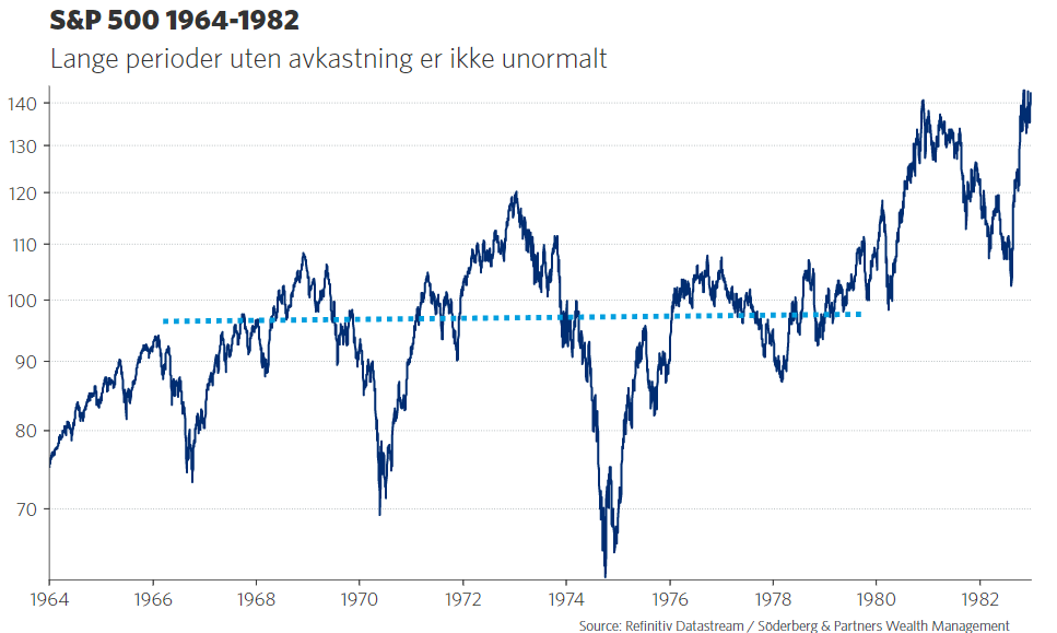 Christian Frengstad Bjerknes tweet media