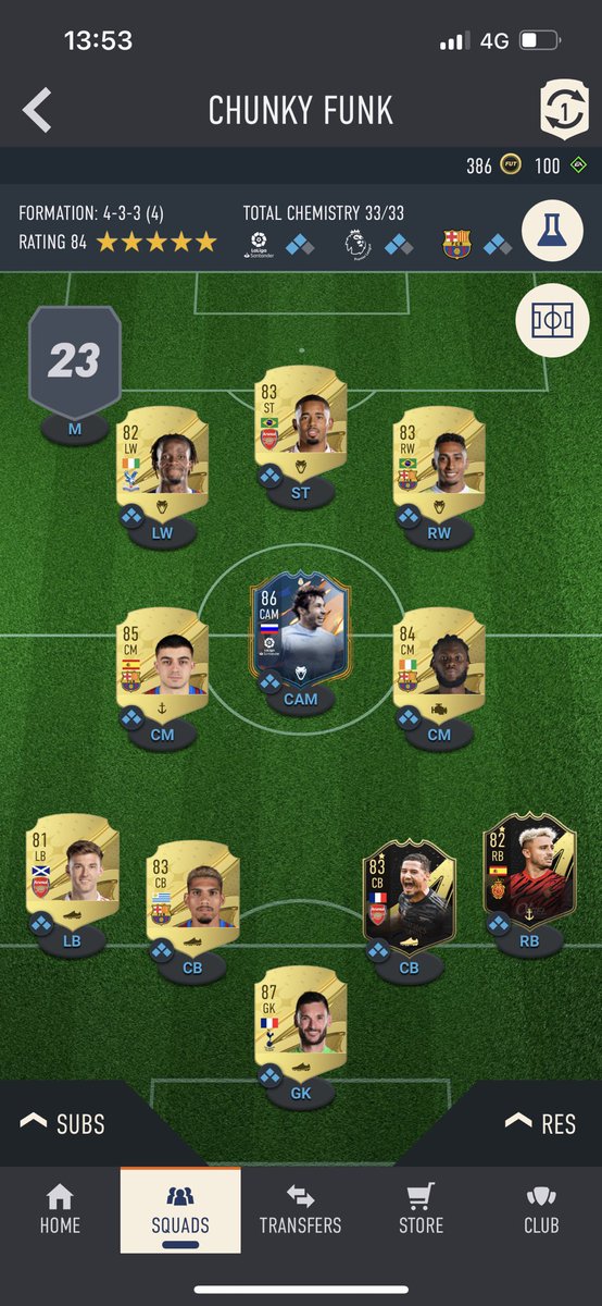 BiggMuz's tweet image. I believe we are ready 🚀