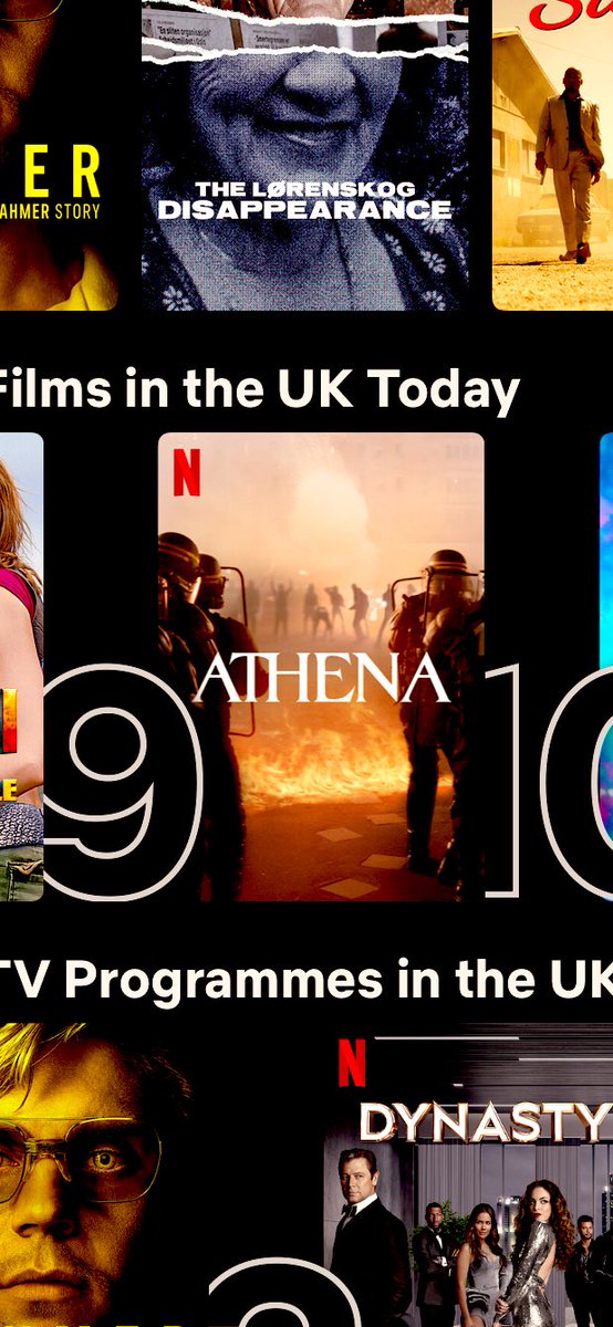 James Daniel Wilson (@jamesdanwilson) on Twitter photo Top 10 Films in the UK Todayπ₯#Athena <a href="/netflix/">Netflix</a> <a href="/NetflixFR/">Netflix France</a> <a href="/NetflixUK/">Netflix UK & Ireland</a> <a href="/ROMAIN_GAVRAS/">romain gavras</a> <a href="/LiquidVioletUK/">Liquid Violet</a> #ukdubbing Top 10 Films in the UK Todayπ₯#Athena <a href="/netflix/">Netflix</a> <a href="/NetflixFR/">Netflix France</a> <a href="/NetflixUK/">Netflix UK & Ireland</a> <a href="/ROMAIN_GAVRAS/">romain gavras</a> <a href="/LiquidVioletUK/">Liquid Violet</a> #ukdubbing