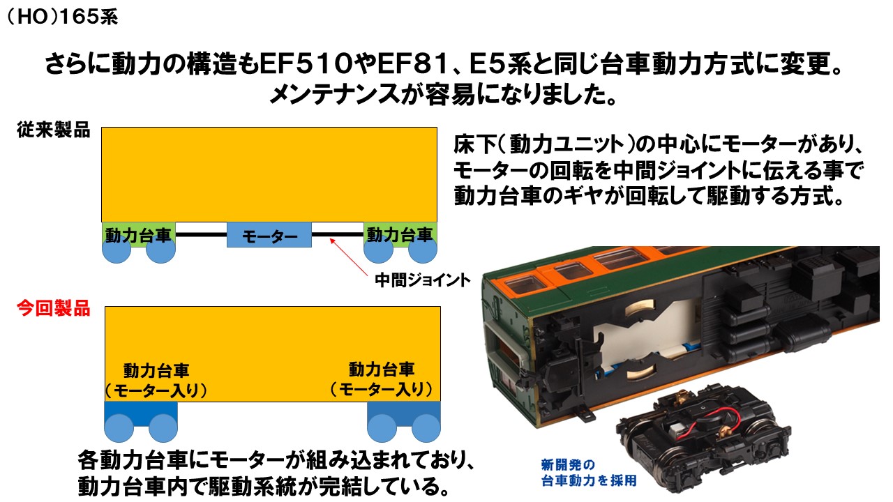 ホビーセンターカトー東京 в X: „今回製品の特徴ひとつが動力 ホビーセンターカトー東京 в X: „今回製品の特徴ひとつが動力
