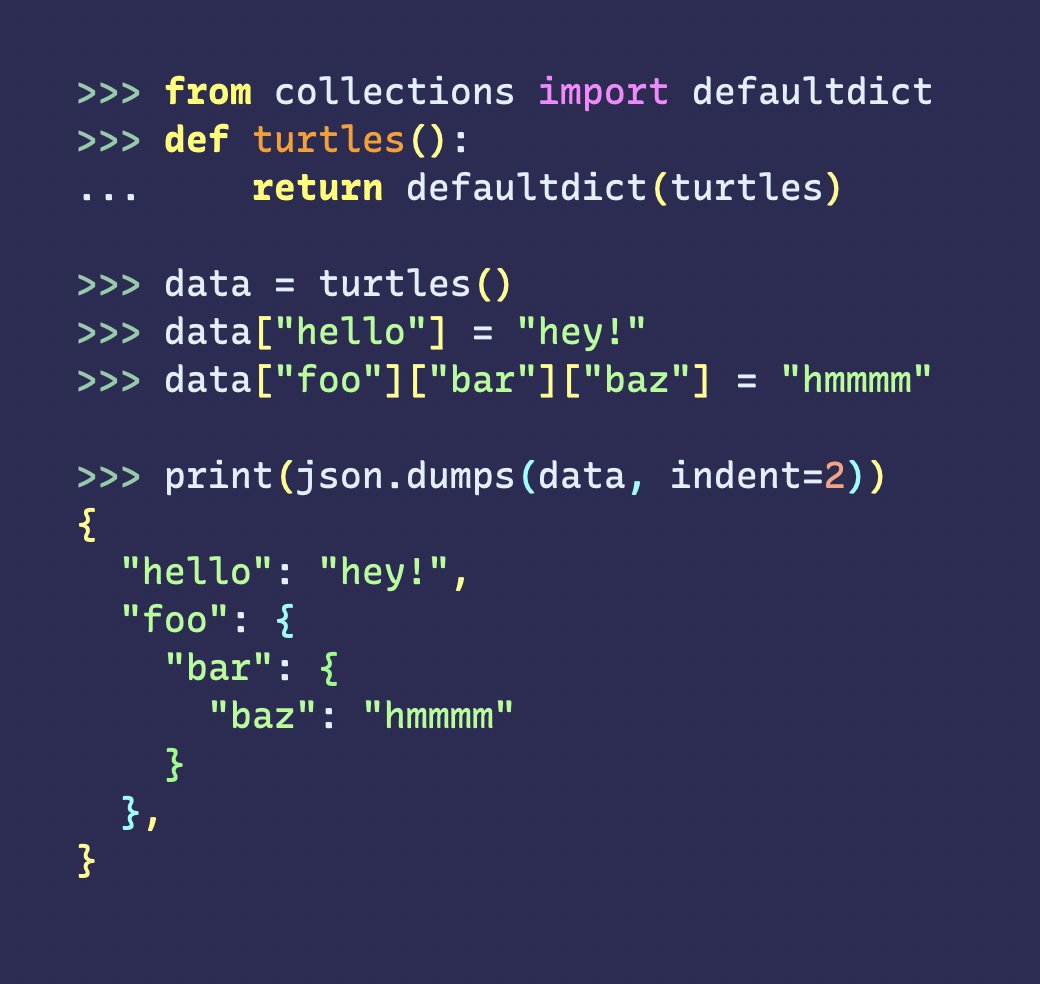 Ned Batchelder tweet media
