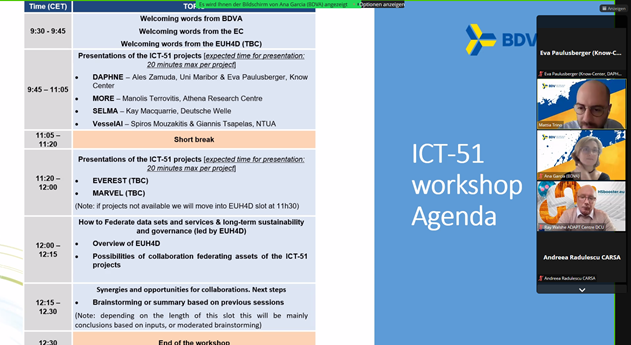 daphne_eu's tweet photo. What an honor to present @daphne_eu as an ICT-51 project within the BDV community at today’s workshop among leading experts from MORE, SELMA, @vessel_ai, @project_everest, and MARVEL.
Thank you @BDVA_eu for bringing us together to explore synergies!

#DataAnalytics #eusynergies https://t.co/1DgMdNrJ3s