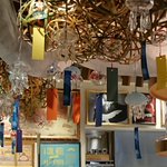 ツイートに含まれる画像