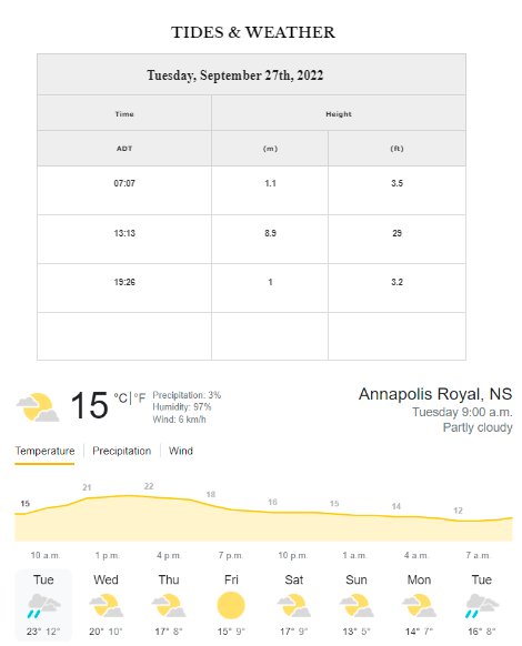 Good morning!
Tides and Weather for Tuesday, September 27th, 2022.
Please check local burn restrictions.