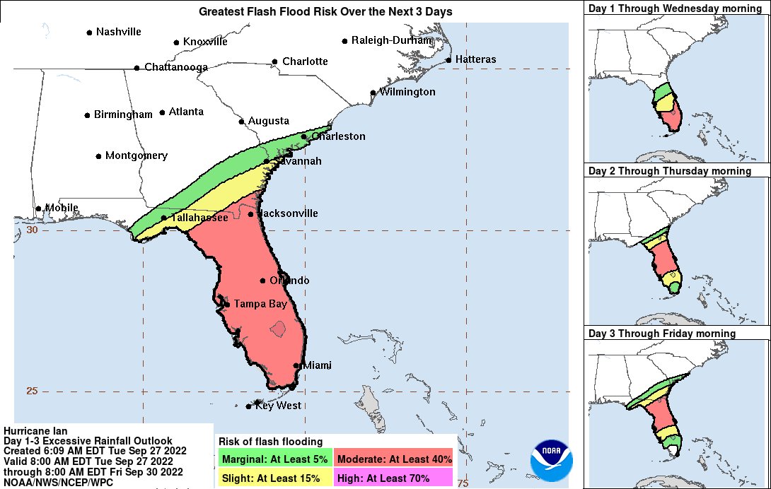 NHC_Atlantic tweet picture