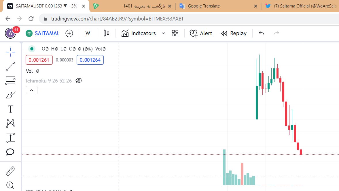 ModisaScarf's tweet photo. @CryptoD40425120 @ElonMansur #Saitama_Scam #Saitama #SaitamaScam
#Saitama_Scam #Saitama #SaitamaScam #Saitama_Scam #Saitama #SaitamaScam #Saitama_Scam #Saitama #SaitamaScam #Saitama_Scam #Saitama #SaitamaScam #Saitama_Scam #SaitamaScam #Saitama https://t.co/YGPdtwbG0x