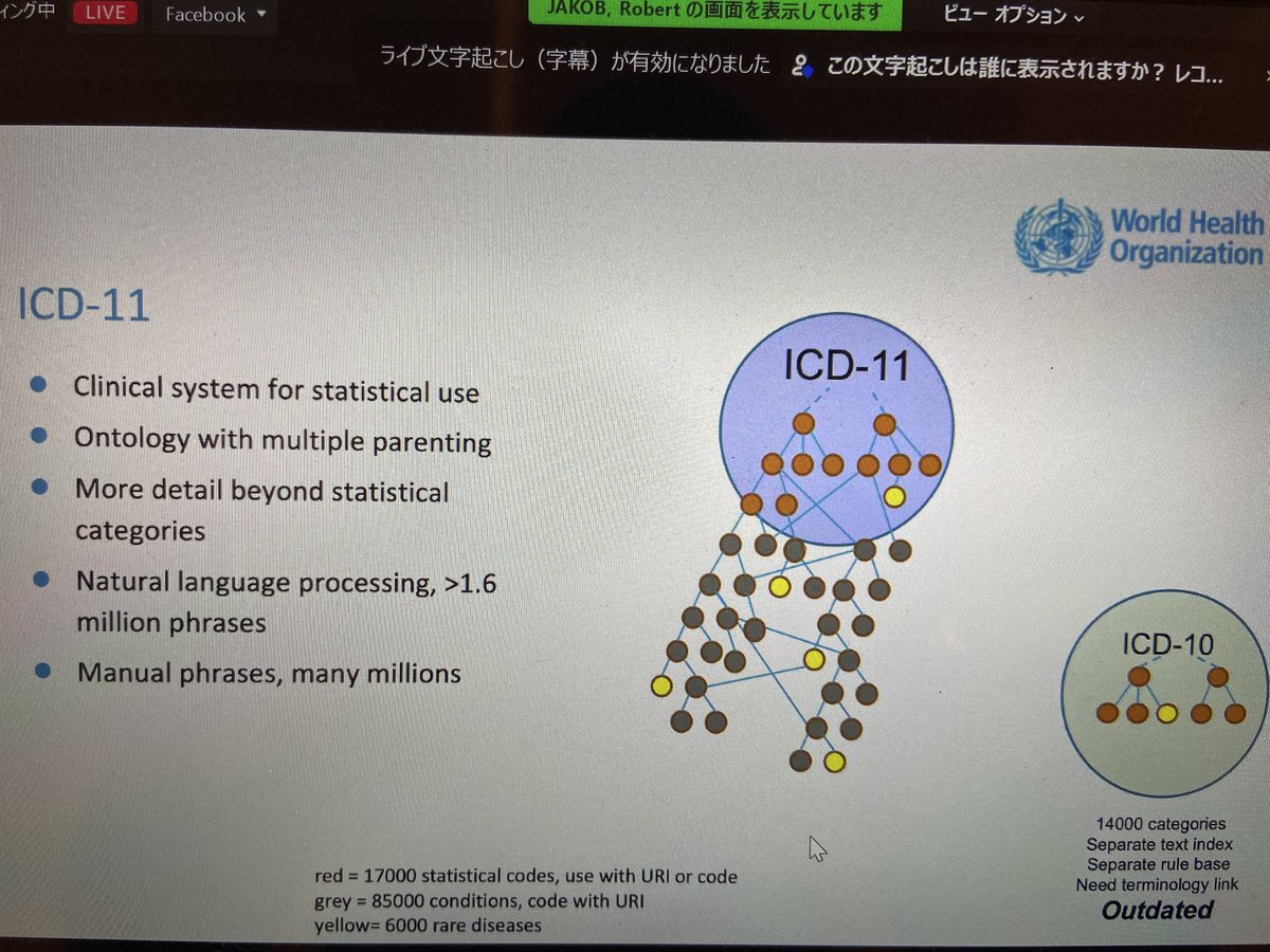 ICD-11 covers more rare diseases than previous one. ICD makes rare diseases evident in health information systems through suitable coding. It contributes to have more knowledge on the extent, natural histories, causes and consequences of rare diseases.