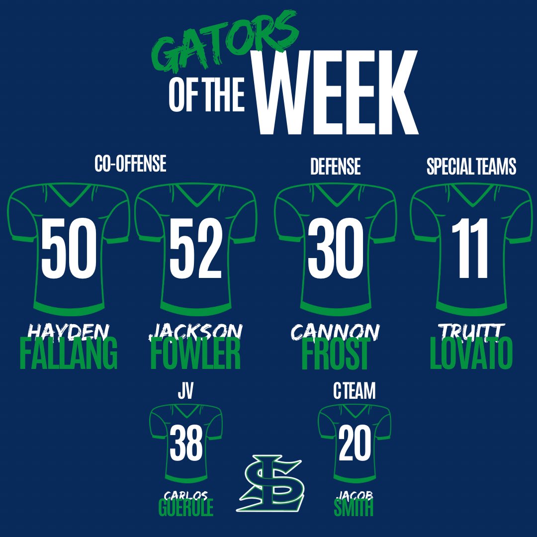 Gators of the Week: TJ edition!

Well earned men! #gatorGRIT