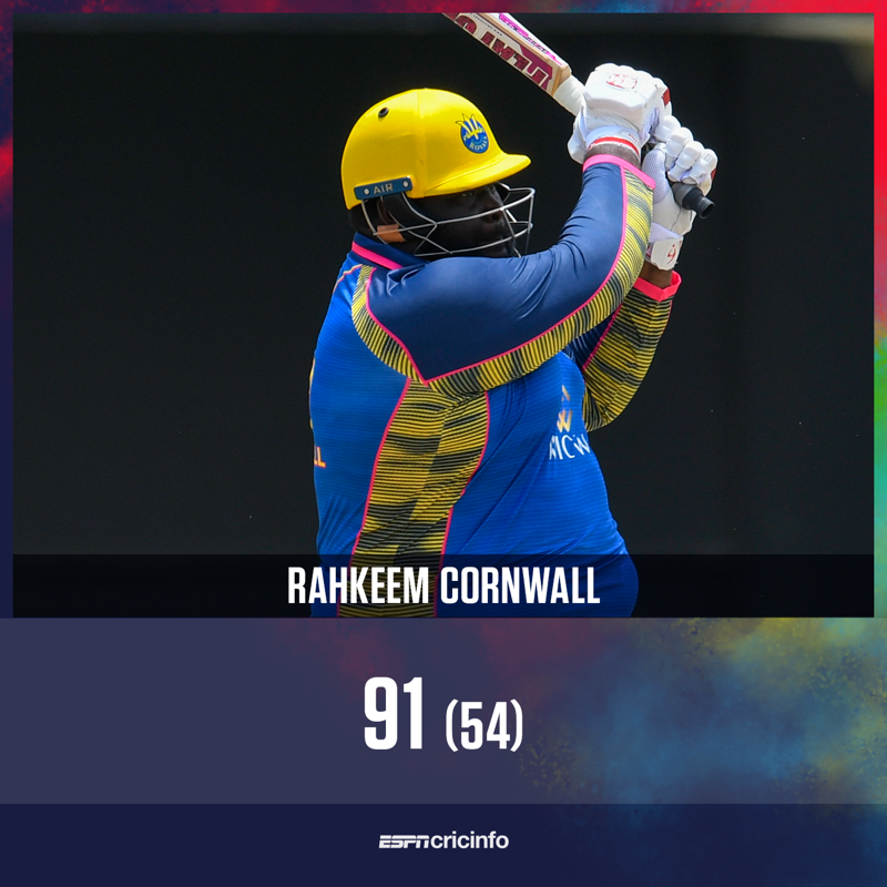 cricinfo's tweet photo. It's a Rahk attack! 💥

Rahkeem Cornwall slammed 11 sixes in a career-best T20 score 💪 #CPL22