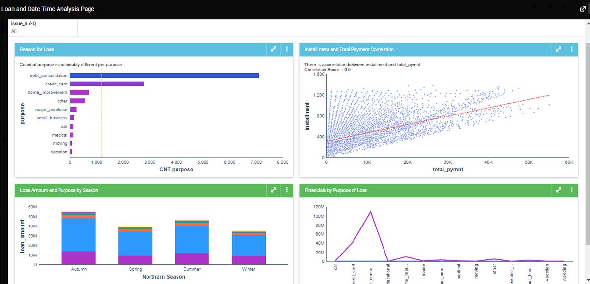 mckdrmoly's tweet image. As if often the case, we have some new stuff brewing with Db2 Web Query. Put your analytics hat on and join me for a what&apos;s new webinar on Oct 13. Registration page at ibm.biz/Db2wq-Oct13202…     #Db2fori #IBMi #Db2webqueryi
