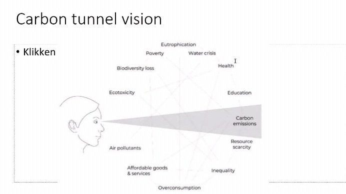 Klimaatzuster's tweet image. Dan hebben burgers meer verstand van transities en het verband tussen alle crises dan onze minister president. #multisolving