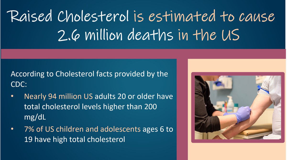 cnyquist3's tweet photo. On #National Cholesterol Education Month, we recognize high cholesterol levels increase the risks of heart disease &amp; stroke, which are leading causes of death in the U.S.  CDC provides healthy cholesterol tips on their website: https://t.co/sCwfLjJUT9 https://t.co/CRAcMNoSTf