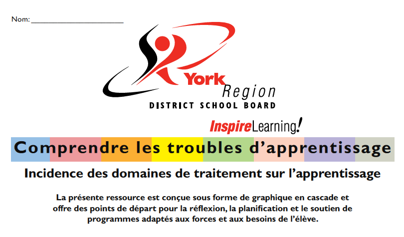 Le mois de #sensibilisationTA continue! <a href="/YRDSB/">York Region DSB</a> a élaboré cette ressource qui offre des points de départ pour la réflexion, la planification et le développement de programmes en fonction des forces et des besoins de l’élève!
taalecole.ca/comprendre-les…