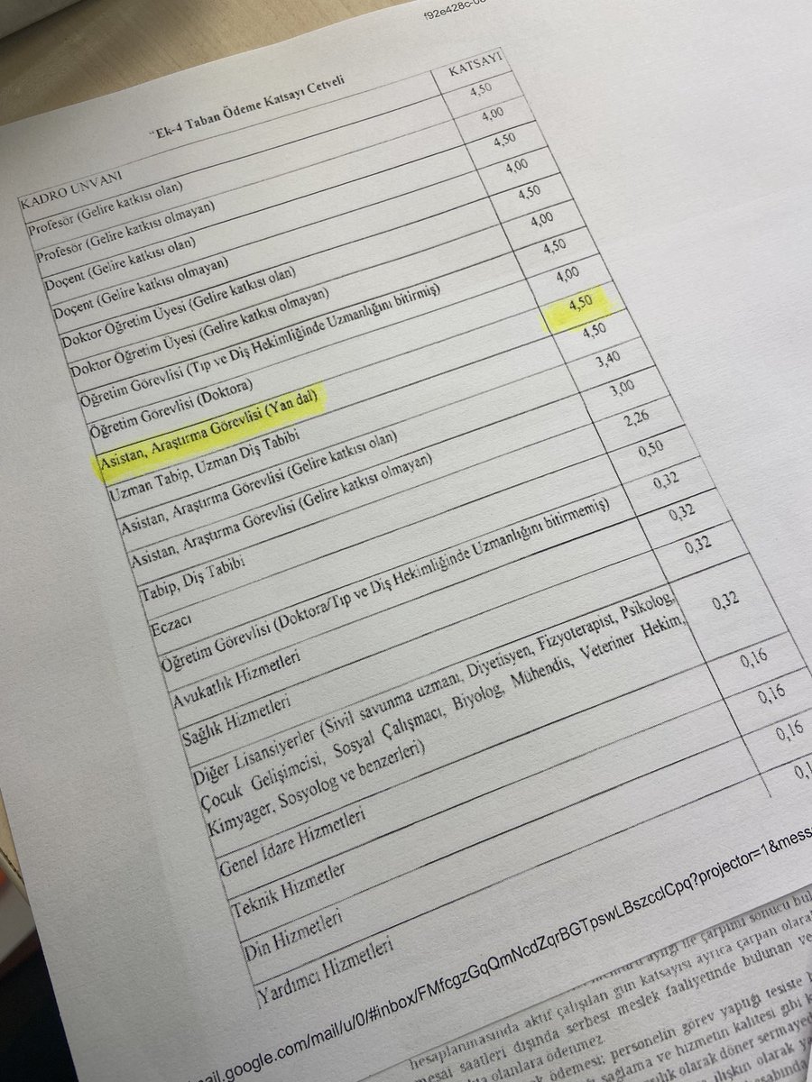 Az önce döner sermaye ek ödeme biriminden yan dal asistanı olduğum halde taban ek ödememin 4,5 katsayısı yerine 3,4 çarpanı ile hesaplanacağını öğrendim…

Endoskopileri bıraktım, dilekçe yazıyorum…

Hakkımı savunmaktan yoruldum, lanet olsun ek ödemenize de tabanınıza da…
