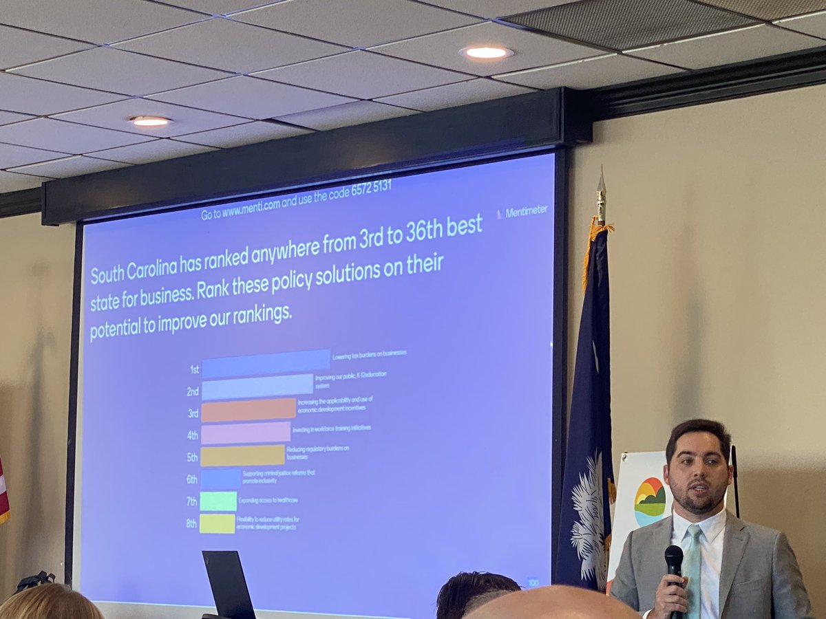 JonesMcaden's tweet photo. Great job @scchamber. Thanks for educating folks on the need for lawsuit reform. @ColaChamber @CWCChamber @lexingtonsccoc thanks for hosting. #colachamber #SCChamber #LexChamber #CWCChamber #JMA https://t.co/yCzTHuXfhH