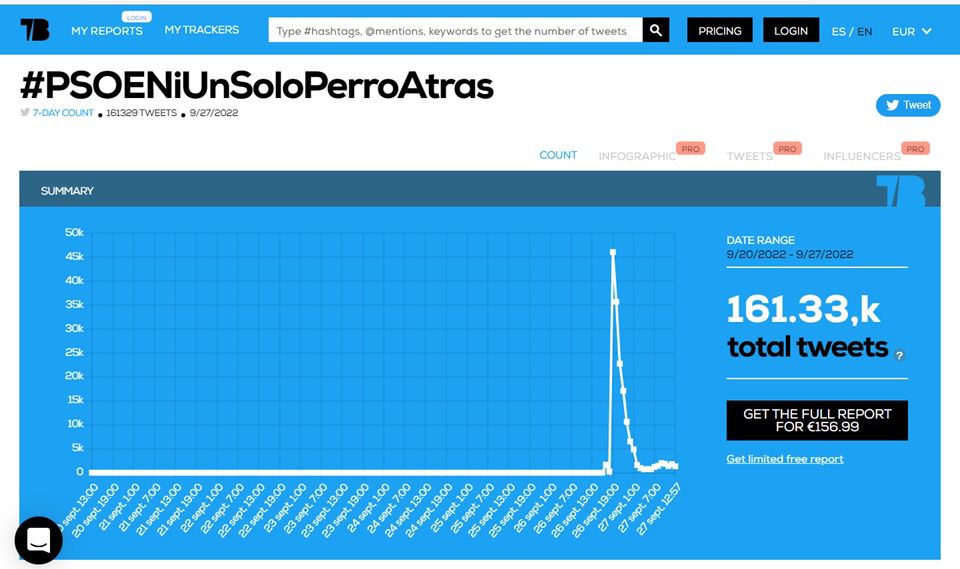 ColectivoAran's tweet photo. ¡GRACIAS DE CORAZÓN A TODOS LO QUE DIERON SU VOZ POR LOS ANIMALES! 

¡NO VAMOS A PARAR HASTA QUE ESA ENMIENDA SE RETIRE!
¡LOS QUE AMAMOS A LOS ANIMALES SOMOS MÁS Y SE LO VAMOS A DEMOSTRAR! 

#PSOENiUnSoloPerroAtras https://t.co/gpjD8Kcqo4