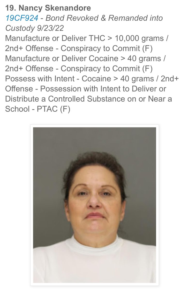 OneidaEye's tweet photo. 9/23/22 NO CONTEST PLEA - Brown 19CF924, WI v 'LATIN QUEEN' NANCY SKENANDORE re: Latin Kings drug ring w/ son Ruben Ortiz Jr., daughter Stephanie Ortiz, grandsons Franklin Ortiz &amp; Desmond Jordan

SENTENCING 11/21

At arrest was 1 of only 2 Oneida Nation WI Personnel Commissioners https://t.co/kCb4fVZpoK