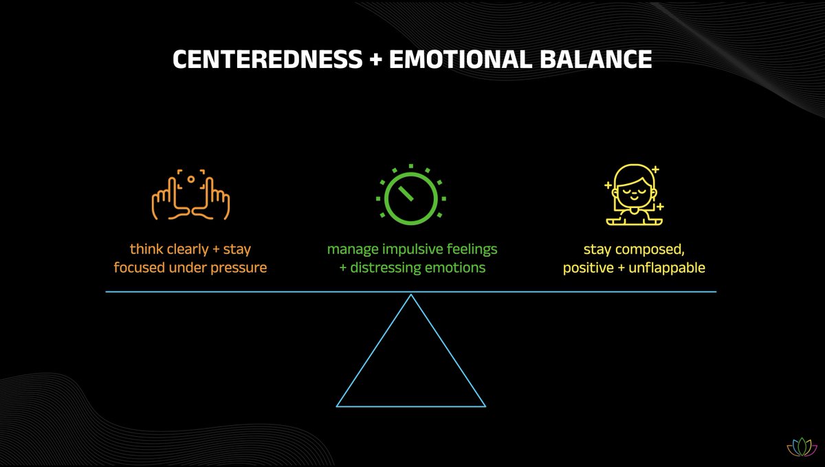 Centeredness is the fulcrum of inspirational leadership. Leaders who show centeredness & emotional balance: 1. think clearly & stay focused 2. know how to manage their emotions 3. stay composed, positive & unflappable #emotionalintelligence #leadership #selfmanagement