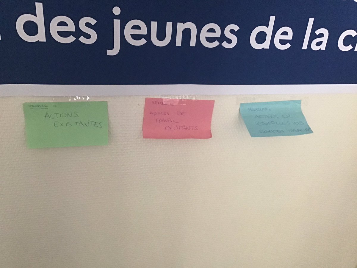 <a href="/CiteEduc_IdaVf/">Cité Éducative // L'isle d'Abeau - Villefontaine</a> <a href="/GehardMarie/">Marie Géhard</a> Poursuite du lancement de la cité éducative avec des ateliers. Échanges sur la parentalité.