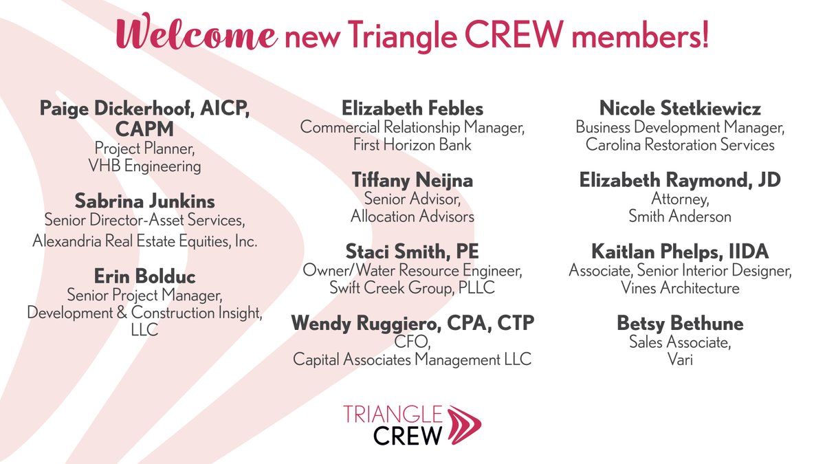 Join us in welcoming the newest <a href="/Triangle_CREW/">Triangle CREW</a> members!