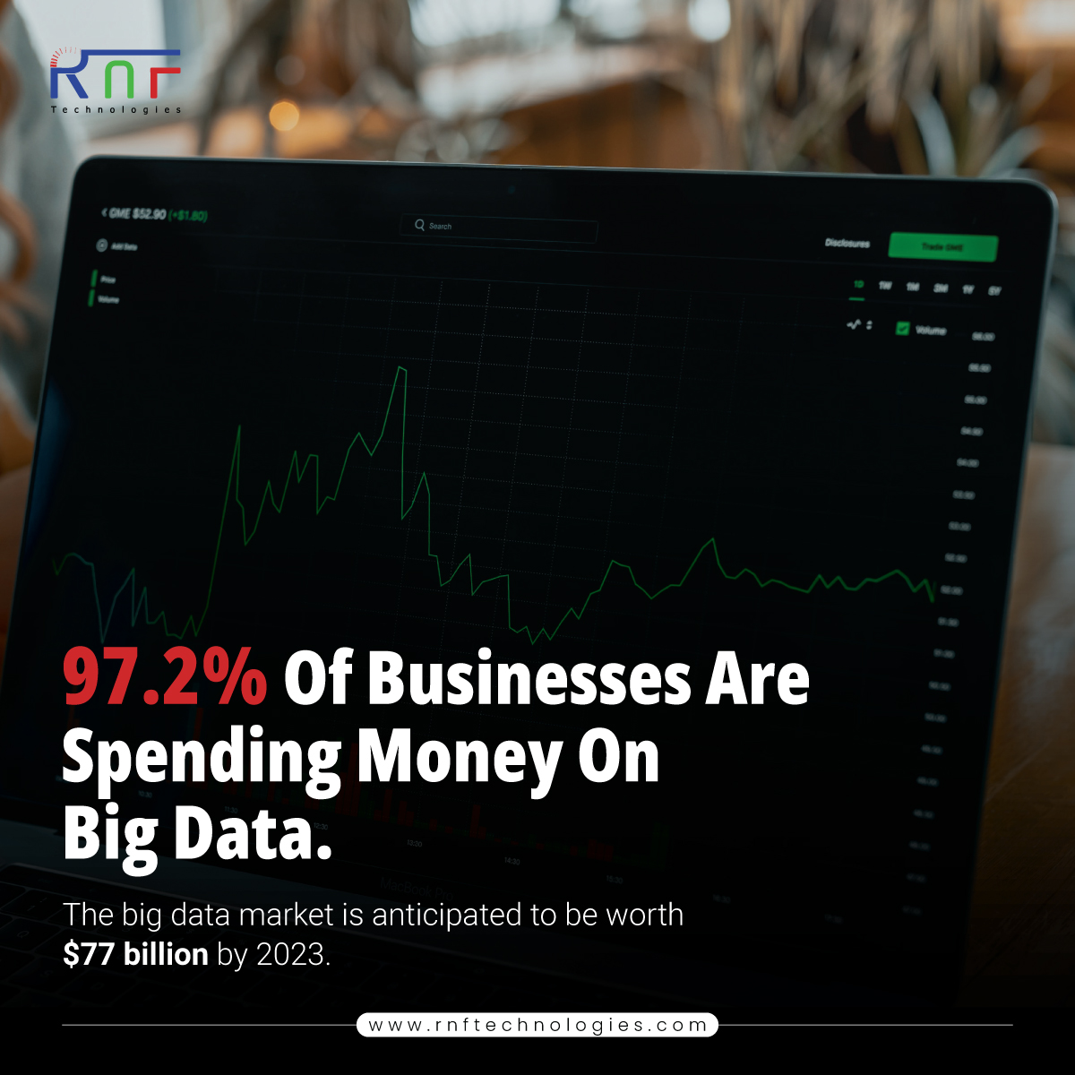 rnftechnologies's tweet photo. Big Data aka Volume, Variety, Velocity, Veracity.
Machine learning is going to usher major changes.
Are you ready for it?
#bigdata #cloud #rnftechnologies #cloudcomputing https://t.co/IsiAntbRbd