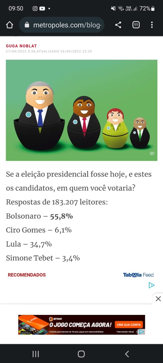 Guga Noblat passando vergonha mais uma vez