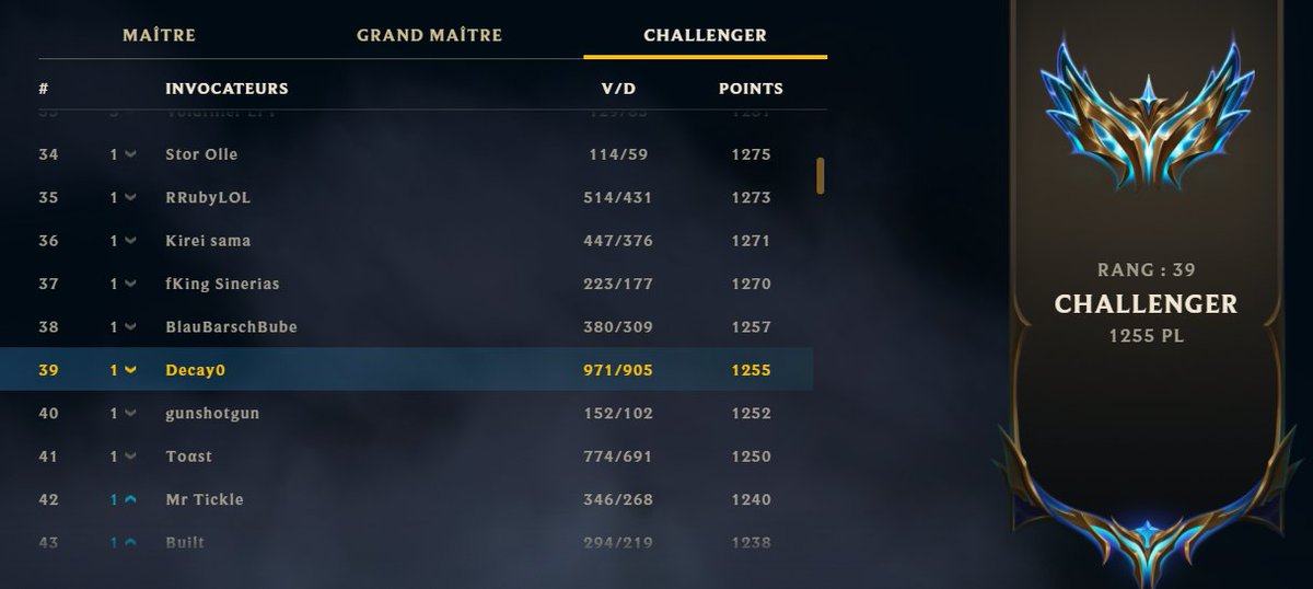 Still contracted with <a href="/S04Esports/">Schalke 04 Esports EAFC</a>  but they have allowed me to explore my options for 2023
POV's from scrim and official available
References : S04 teammates, <a href="/SupportiveLion/">Christos Tsiamis</a> 
Contact via DM or my agent <a href="/raphlq/">Raphaël</a> 
Retweets and likes appreciated !