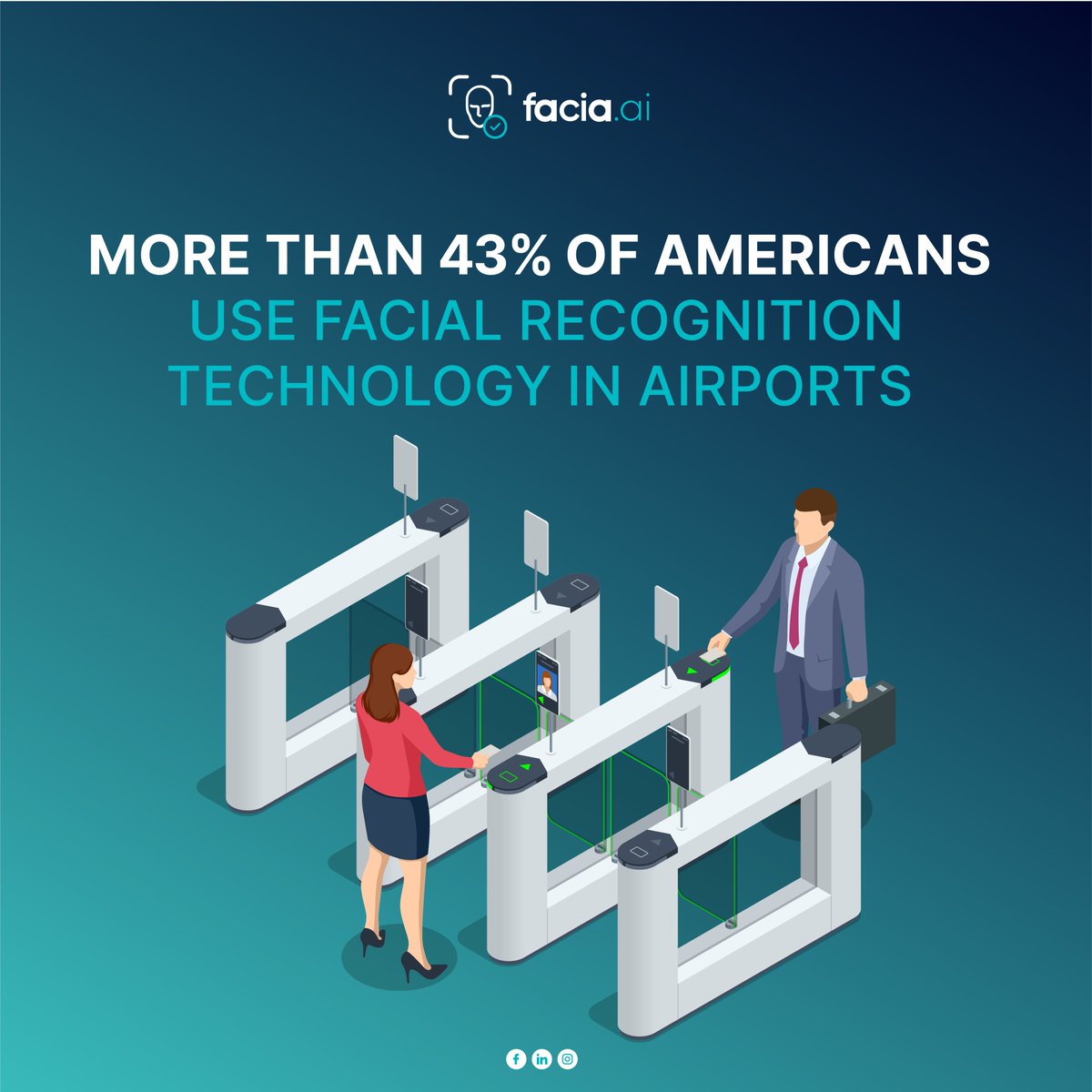 faciaaiofficial's tweet image. Why choose any other tedious verification process when it can be done with just your face? 
According to research, 43% of Americans prefer face authentication measures when it comes to verifying their identities at the airport. 

#facedetectionsoftware #businessgrowth #Facia.ai