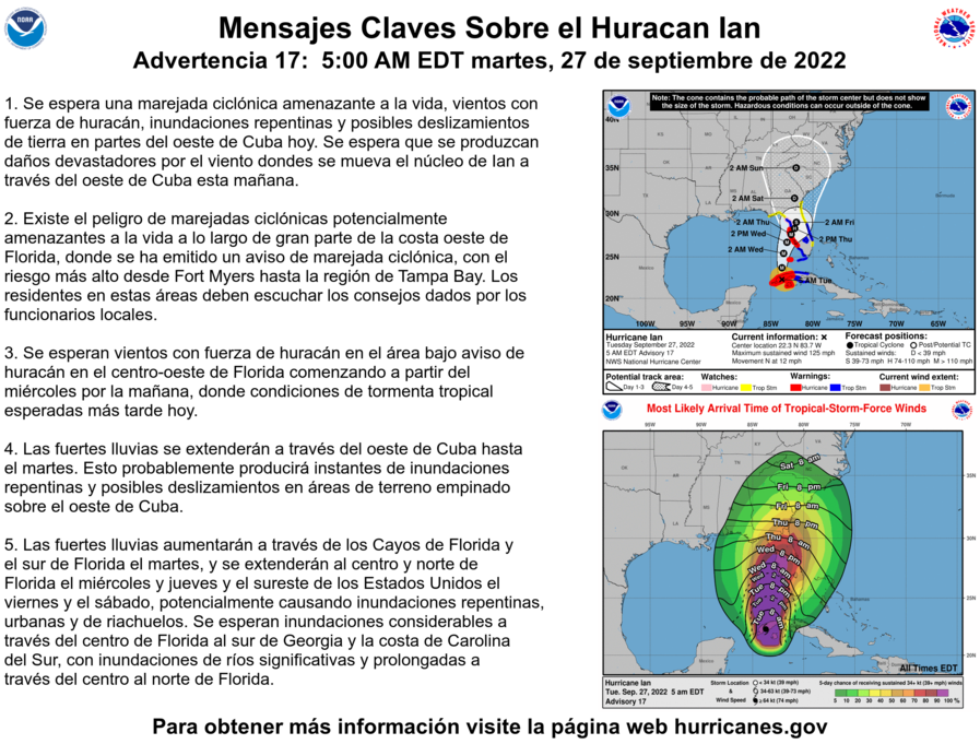 JDHuffmanPAW's tweet photo. Mensaje clave del Centro Nacional de Huracanes sobre el huracán Ian.
#HuffmanWeatherService #HWSAHS22 #HurricaneIan #Ian https://t.co/54s0VJMlnV