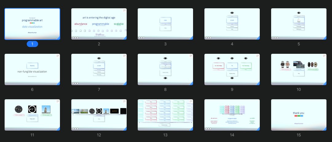 Excited and honored to be presenting at <a href="/OxBAT_conf/">Oxford Blockchain, Art & Technology (OxBAT)</a> today. 

Thank you <a href="/eva__ginger/">Eva</a> 

#programmableart #nfv #blockchain #art